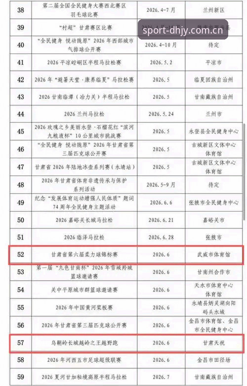 揭秘最新易倍体育多端版：2026赛事平台与棋牌评测背后的真实数据